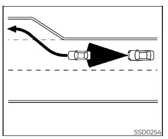 Nissan Pathfinder. Control de Crucero Inteligente (ICC)