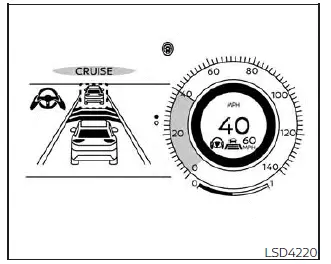 Nissan Pathfinder. Control de Crucero Inteligente (ICC)