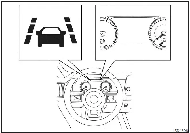 Nissan Pathfinder. Funcionamiento del sistema LDW