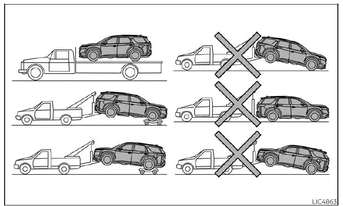 Nissan Pathfinder. Remolque recomendado por NISSAN