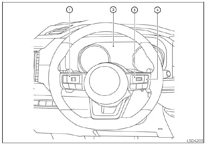 Nissan Pathfinder. Funcionamiento del sistema ProPILOT