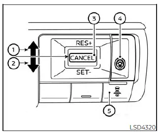 Nissan Pathfinder. Funcionamiento del sistema ProPILOT