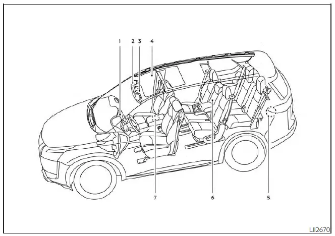 Nissan Pathfinder. Compartimiento de pasajeros