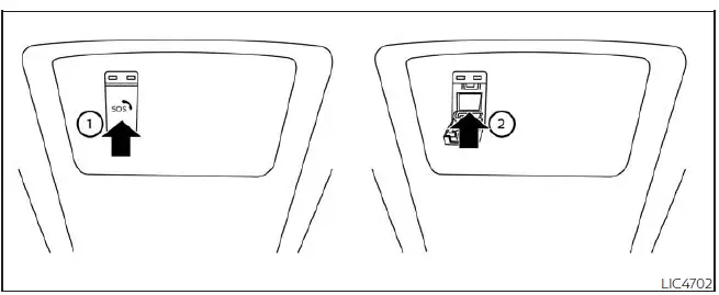 Nissan Pathfinder. Soporte de emergencia