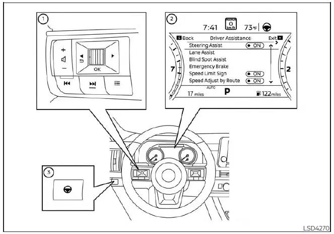 Nissan Pathfinder. Cómo activar/desactivar la Asistencia de la dirección