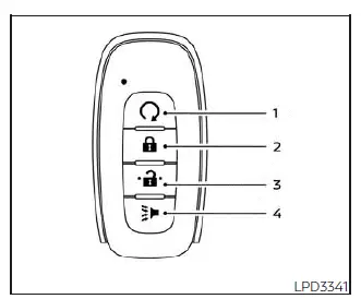 Nissan Pathfinder. Cómo usar la función de apertura a control remoto