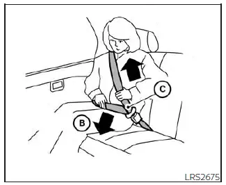 Nissan Pathfinder. Cinturón de seguridad tipo tres puntos con retractor