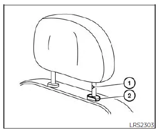 Nissan Pathfinder. Instalar