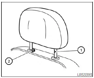Nissan Pathfinder. Instalar
