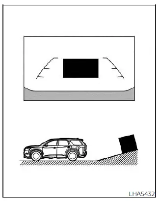 Nissan Pathfinder. Diferencia entre distancias calculadas y reales