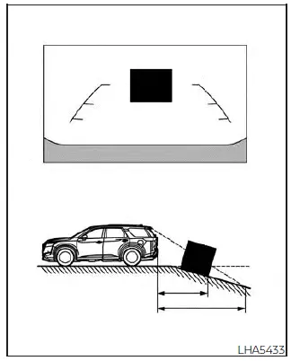 Nissan Pathfinder. Diferencia entre distancias calculadas y reales
