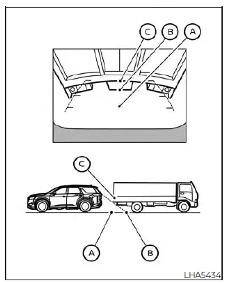 Nissan Pathfinder. Diferencia entre distancias calculadas y reales