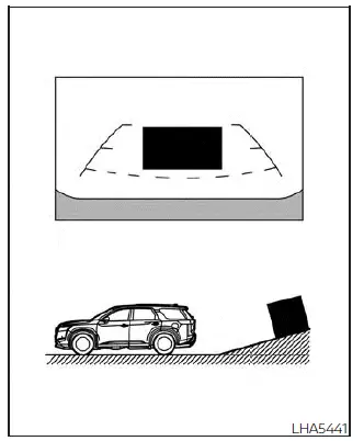 Nissan Pathfinder. Diferencia entre distancias calculadas y reales
