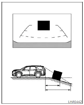 Nissan Pathfinder. Diferencia entre distancias calculadas y reales