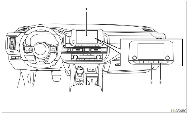 Nissan Pathfinder. Funcionamiento del sistema de sonar