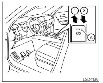 Nissan Pathfinder. Freno de estacionamiento electrónico