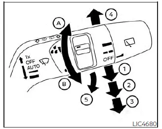 Nissan Pathfinder. Funcionamiento del interruptor