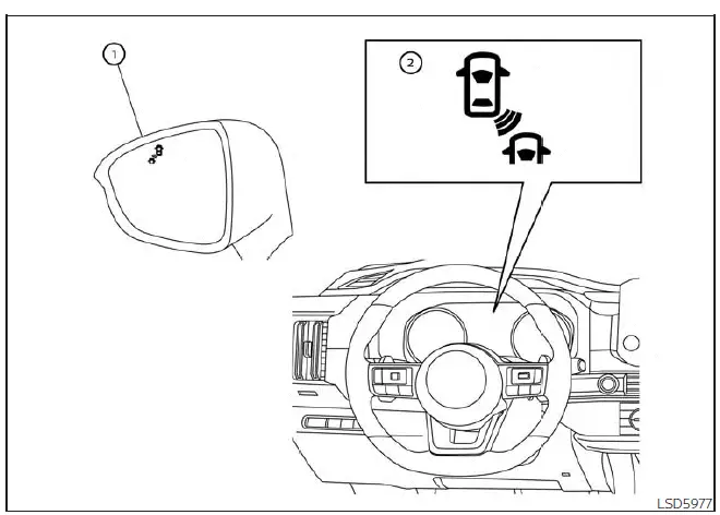 Nissan Pathfinder. Funcionamiento del sistema BSW