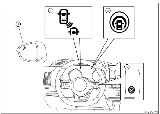 Nissan Pathfinder. Funcionamiento del sistema I-BSI