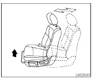 Nissan Pathfinder. Ajuste de los asientos manuales delanteros