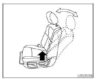 Nissan Pathfinder. Ajuste de los asientos manuales delanteros