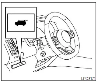 Nissan Pathfinder. Funcionamiento de la compuerta levadiza eléctrica