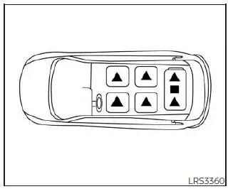 Nissan Pathfinder. Información básica