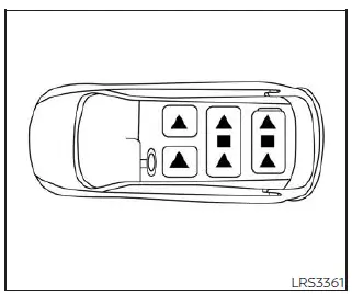 Nissan Pathfinder. Información básica