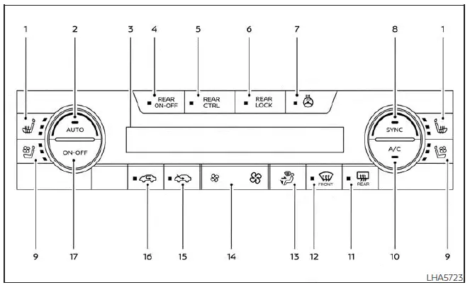 Nissan Pathfinder. Información básica