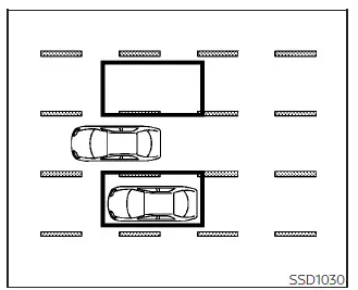Nissan Pathfinder. Información básica