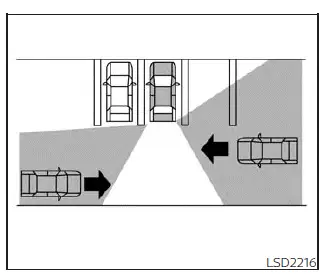 Nissan Pathfinder. Operación del sistema RCTA