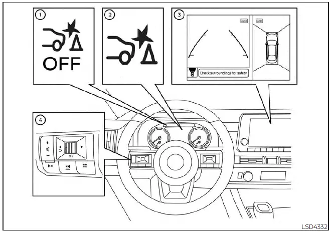 Nissan Pathfinder. Funcionamiento del sistema RAB