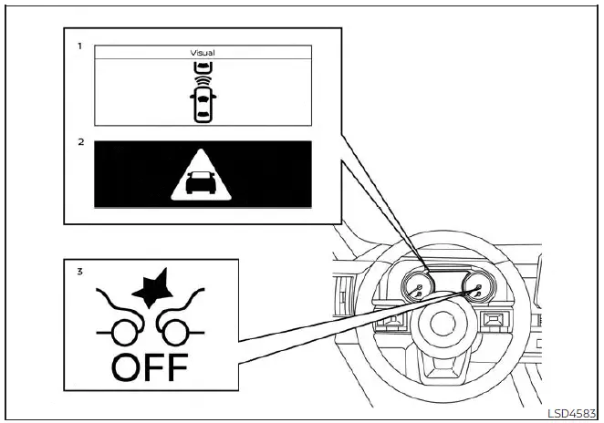 Nissan Pathfinder. Funcionamiento del sistema AEB con Detección de peatones