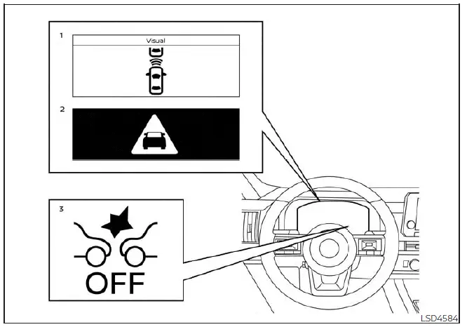 Nissan Pathfinder. Funcionamiento del sistema AEB con Detección de peatones