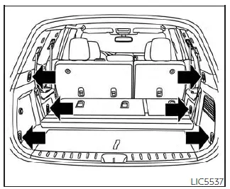 Nissan Pathfinder. Cómo asegurar la carga