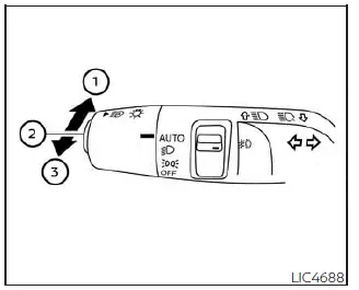 Nissan Pathfinder. Interruptor de control de faros
