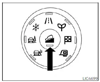 Nissan Pathfinder. Interruptor del control de descenso de pendientes