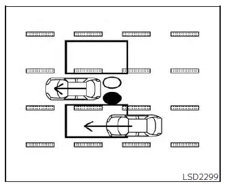 Nissan Pathfinder. Situaciones de manejo con I-BSI