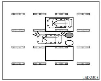 Nissan Pathfinder. Situaciones de manejo con I-BSI