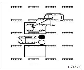 Nissan Pathfinder. Situaciones de manejo con I-BSI