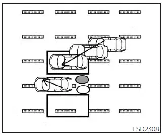 Nissan Pathfinder. Situaciones de manejo con I-BSI