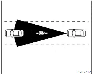 Nissan Pathfinder. Limitaciones del sistema I-FCW