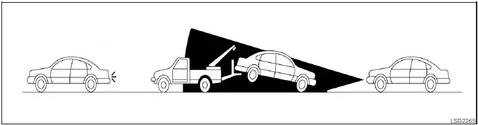 Nissan Pathfinder. Limitaciones del sistema I-FCW