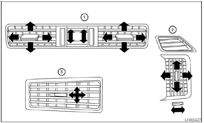 Nissan Pathfinder. Ventilas