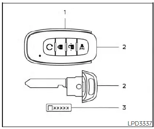 Nissan Pathfinder. NISSAN Intelligent Key