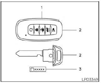 Nissan Pathfinder. NISSAN Intelligent Key