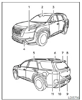 Nissan Pathfinder. Luces exteriores e interiores 