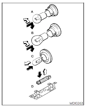 Nissan Pathfinder. Luces exteriores e interiores 