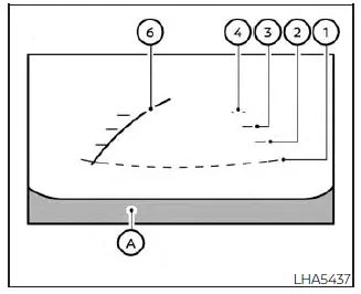 Nissan Pathfinder. Operación del sistema de monitor Intelligent Around View