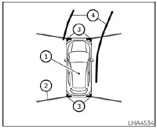 Nissan Pathfinder. Operación del sistema de monitor Intelligent Around View